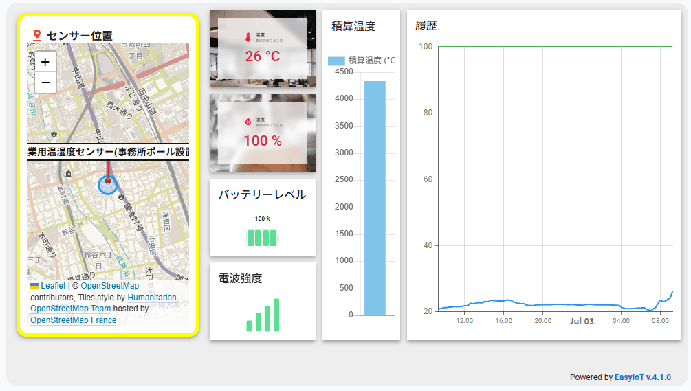 製品ページに開発中製品を追加しました！